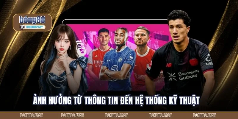 Ảnh hưởng từ thông tin đến hệ thống kỹ thuật