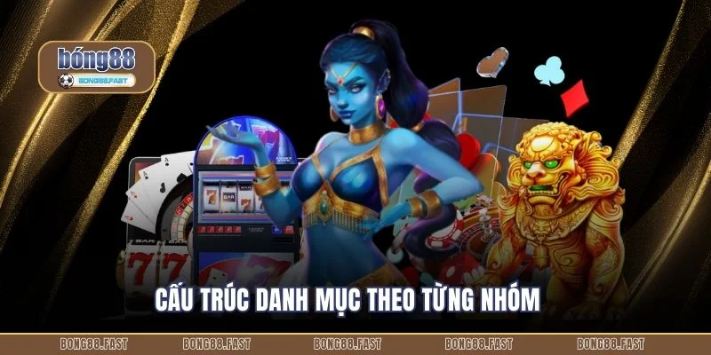 Cấu trúc danh mục theo từng nhóm