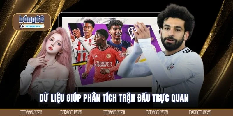 Dữ liệu giúp phân tích trận đấu trực quan